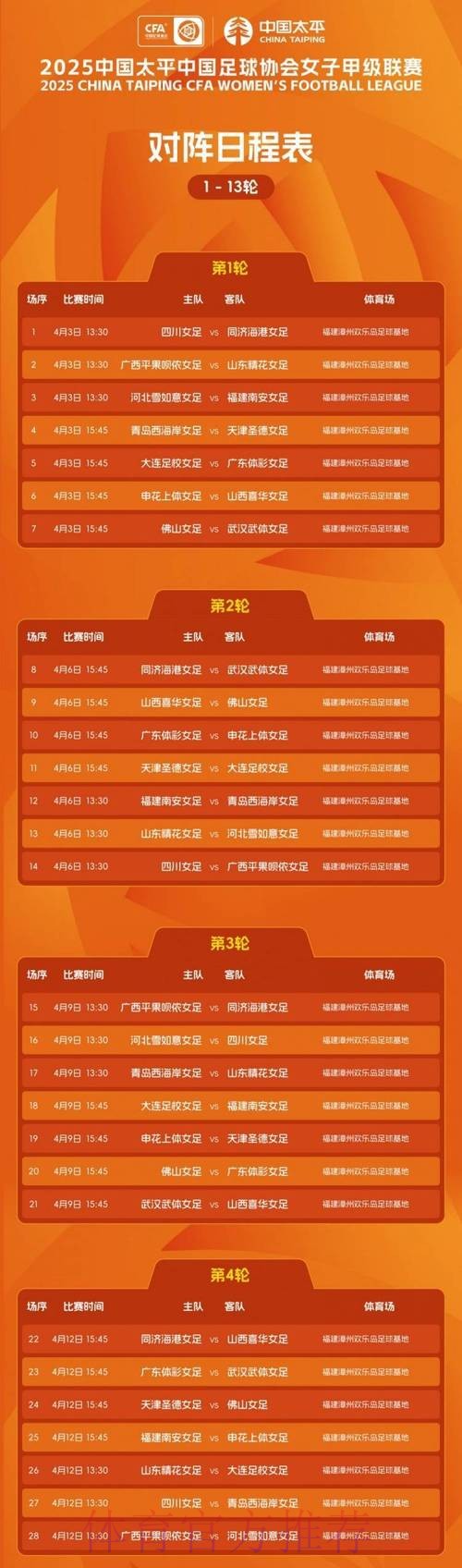 2020中国平安中国足球协会超级联赛第一阶段赛程公布